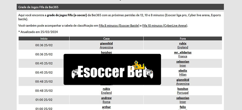 Baixar aplicativo bet sport