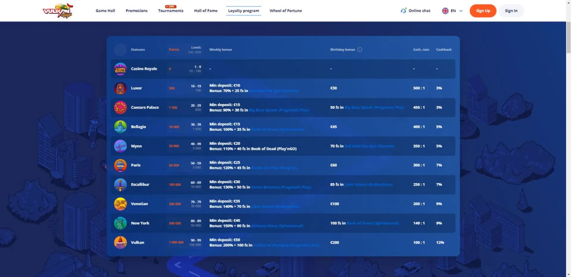Sportybet